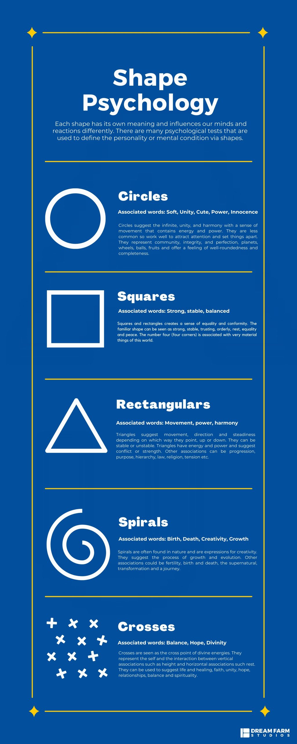 Psychology of shapes in Design: how different shapes can affect people  behaviour, by Glovory Design