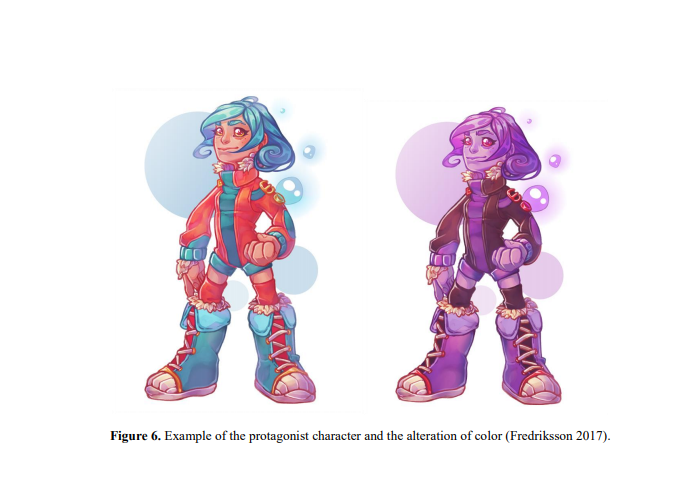 shape language character design [Complete Guide 2021] + Examples