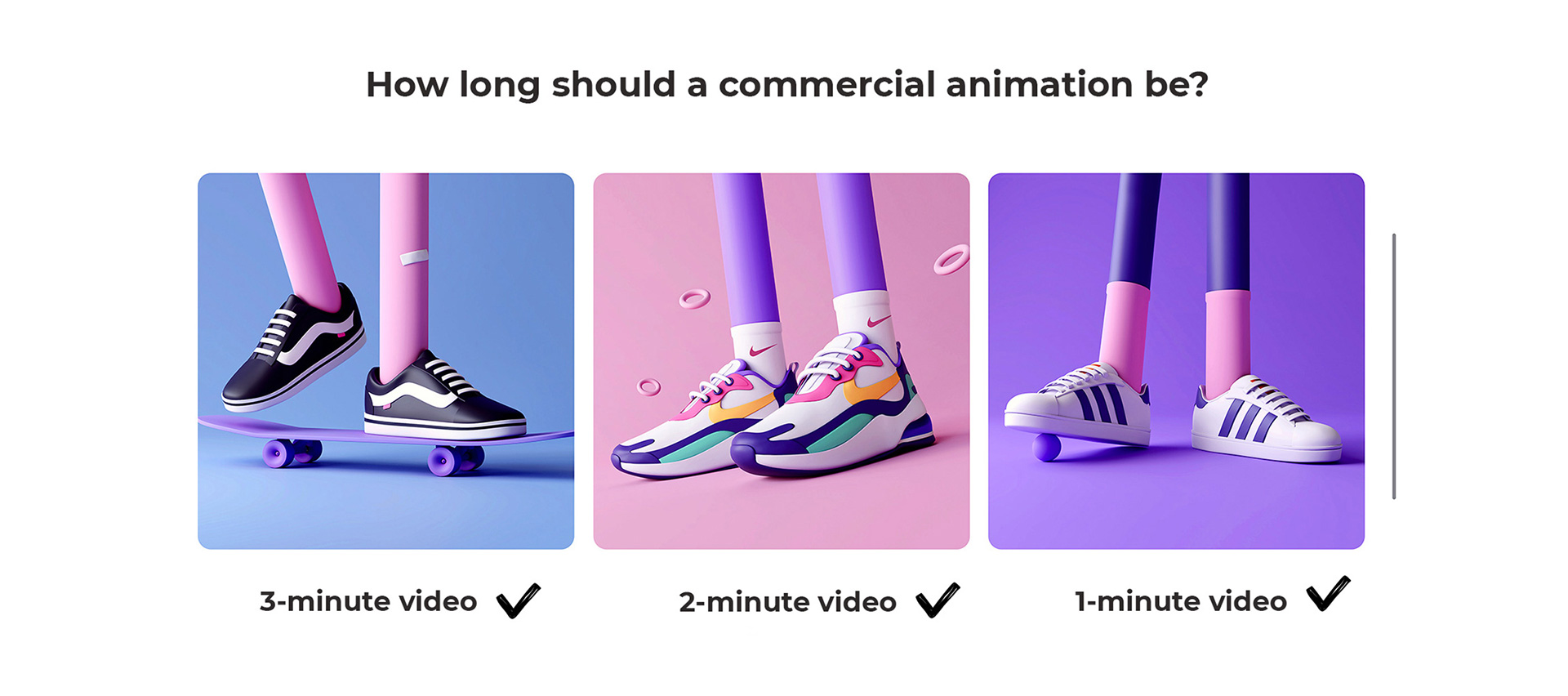 How long should a commercial animation be? (Data-Driven)