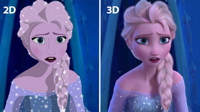 2d vs 3d vs 4d