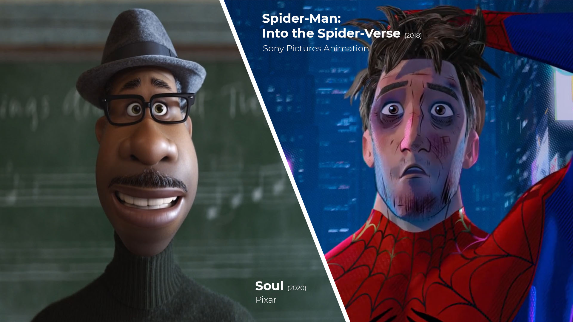 The Battle of Realism vs. Artistry: How Stylized Animation is ...