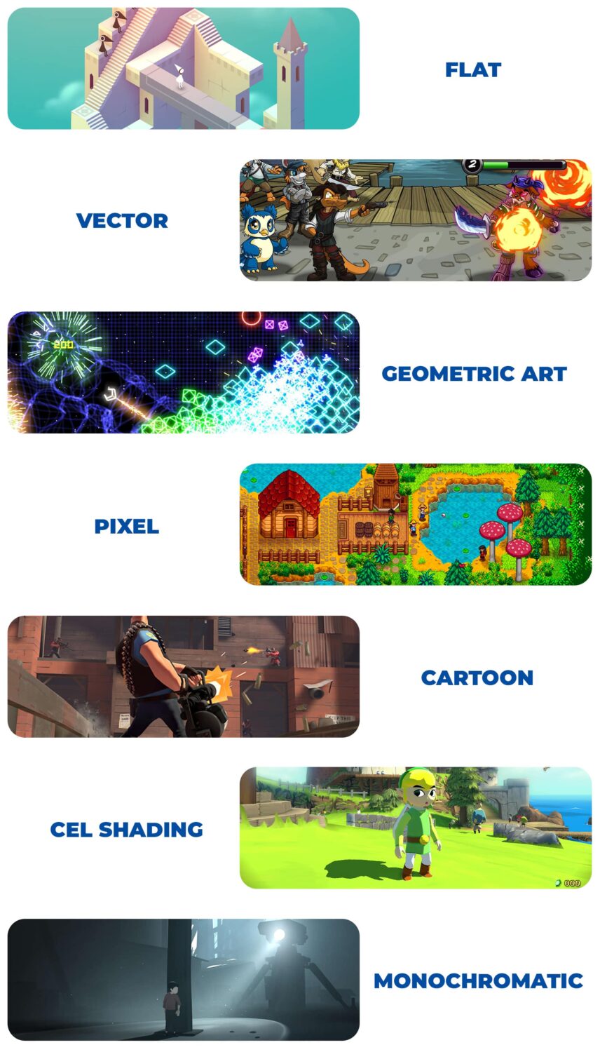 different-game-art-styles-and-how-to-choose-the-right-one-for-your-game