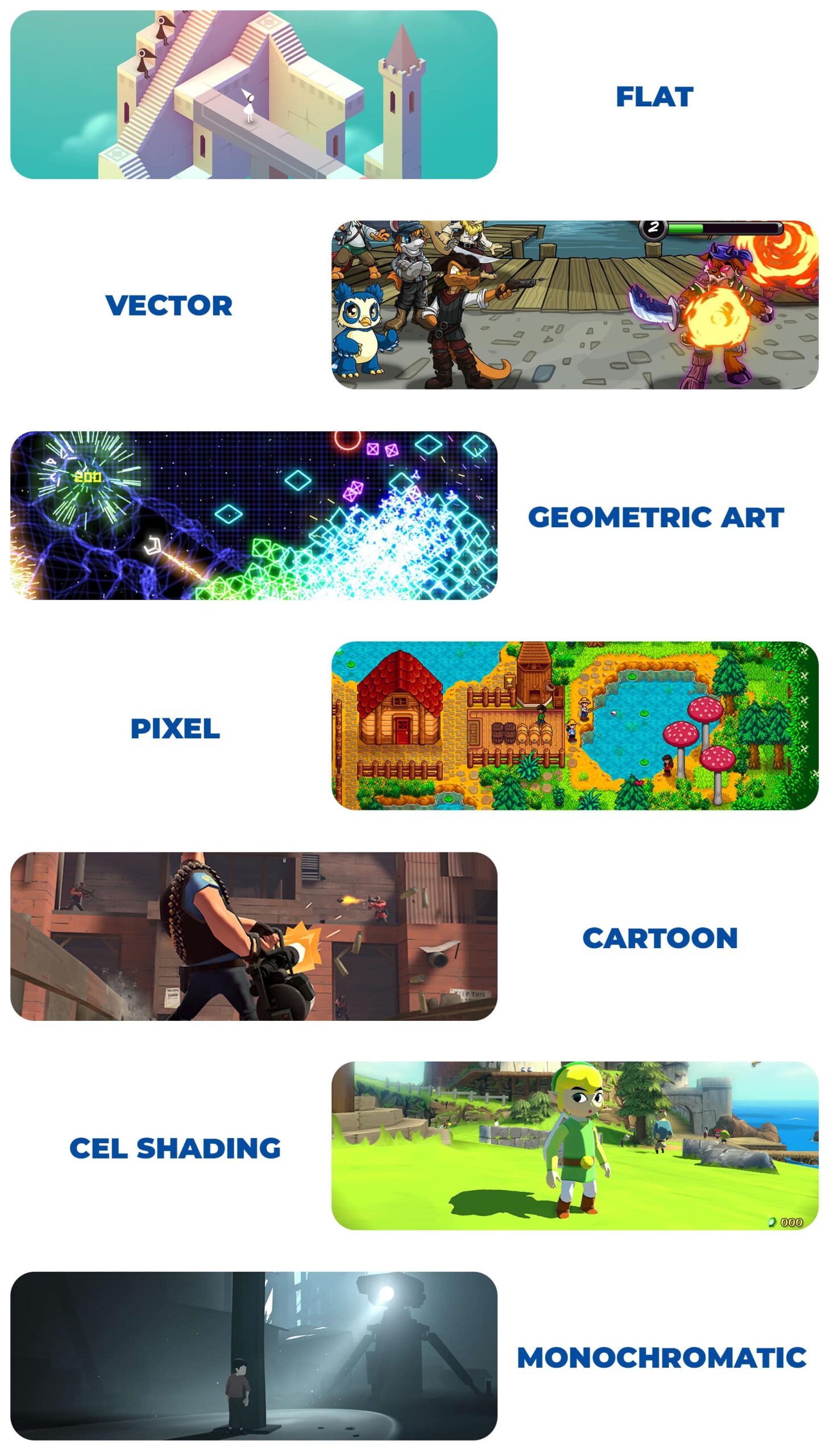 Different Game Art Styles and How to Choose the Right One for Your Game