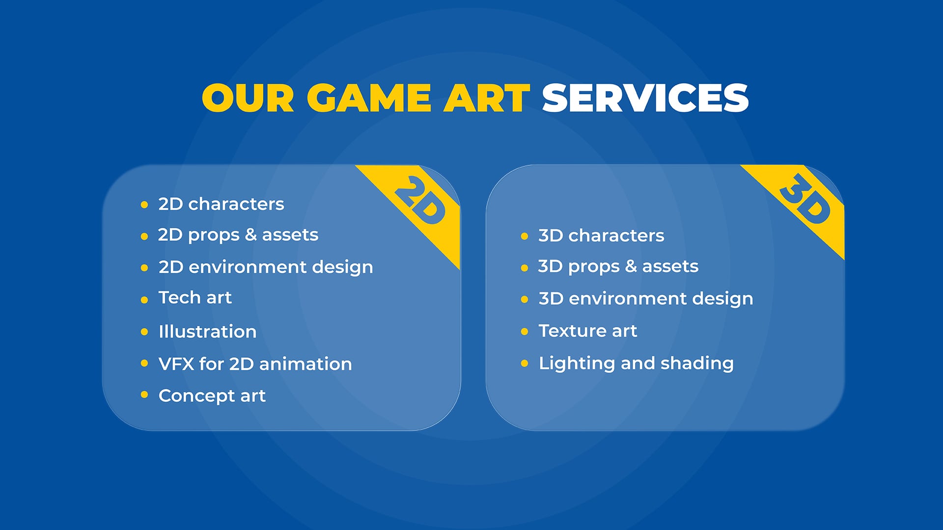 3D Game art modeling studio  3D Modelers for Game Outsourcing